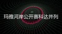 玛雅河岸公开赛科达并列领先 刘钰冲到并列第五